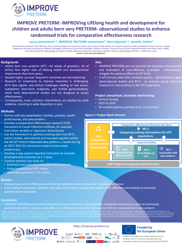 Poster titled “IMPROVE PRETERM: Improving Lifelong Health and Development for Children and Adults Born Very Preterm” presented by Laura Jussinniemi at EPPEC 2025, outlining the project’s aims, methods, and research framework.